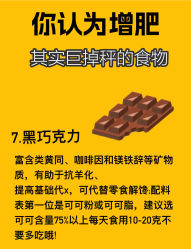 -Fundi张玉珊修身堂·indiba·BTL科技瘦身