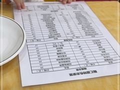 -翰汇居特色农家菜(南汇新城滴水湖店)