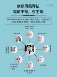 -安吉拉·纤纤玉指美甲美睫创意中心