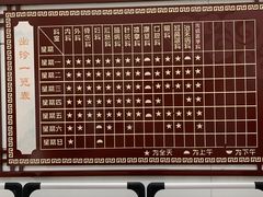 -上海市普陀区中医医院