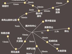 -和顺古镇