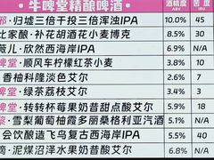-牛啤堂精酿啤酒餐吧(五棵松华熙店)