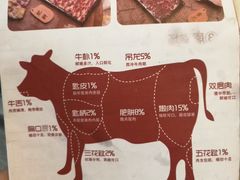 -陈记顺和潮汕牛肉火锅(番禺迎宾大道店)