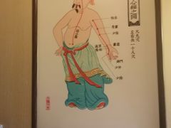 -裕和堂中医推拿艾灸(太古汇臻品店)