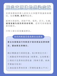 点击看大图 -杭州贝瑞斯美华妇儿医院·早孕·产检·儿科