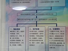 -中国人民解放军总医院