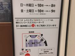 -阪急百货店(梅田总店)