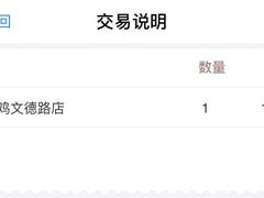 -九爺雞(文德路店)