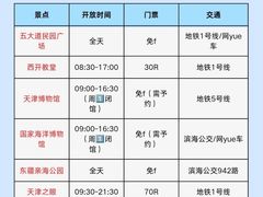 -必点海鲜·海肠捞饭大王(滨江道店)