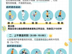 -VPsmart私教健身工作室(新华路旗舰店)