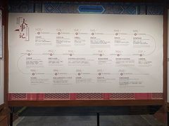 -北京市劳动人民文化宫(太庙)
