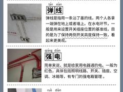 -雅乐居装饰(西区店)