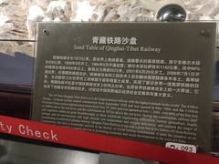 -中国铁道博物馆(正阳门馆)