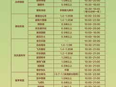 -广州长隆欢乐世界