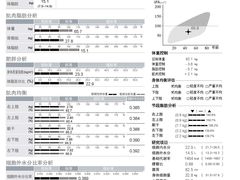 -美菲特健身(华贸店)