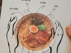-味千拉面(敏捷广场店)