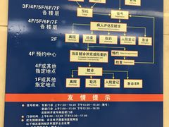 -复旦大学附属华山医院(总院)