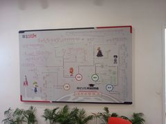 -斯坦星球青少儿编程机器人科学乐高思维专注力科创竞赛规划(武汉凯德西城学习中心)