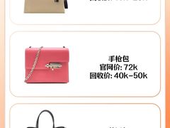 -奢收多·二手奢侈品回收中心(天河店)