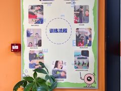 -星视野儿童近视弱视视力训练中心(富荟店)