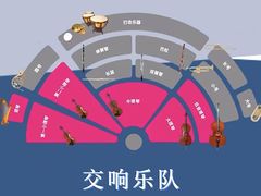 -MusicLife音乐(浦东校区)