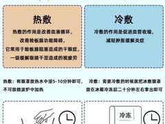 -北京华德眼科医院