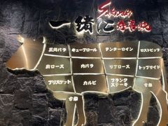 -一绪に寿喜烧自助(世茂广场店)