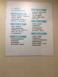 -鑫元辰医疗美容整形