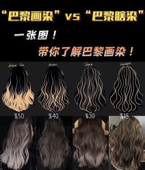 -5M HAIR SALON 旗舰店