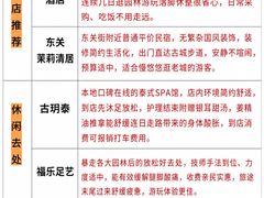 -陈记菜馆·非遗淮扬菜(东关街教场店)