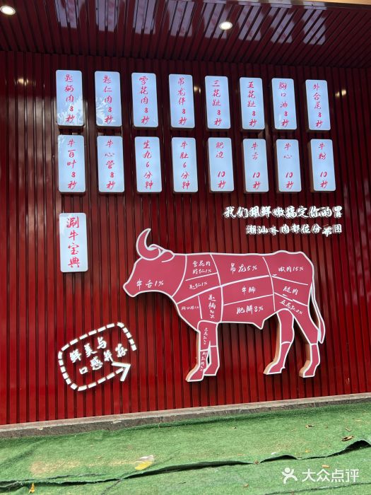 万祥牛肉火锅(金龙店)图片