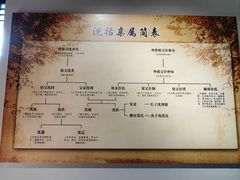 -梦溪园(中营街)