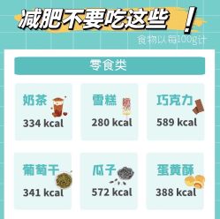 -Fundi张玉珊修身堂·indiba·BTL科技瘦身