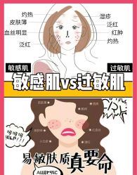 -MOE BEAUTY.皮肤管理中心