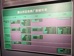 -唐山抗震纪念馆