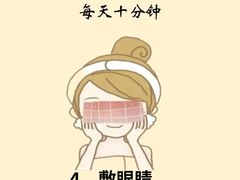 -黑马眼科·近视手术