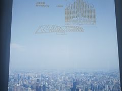 -上海环球金融中心骑迹50年环球之旅