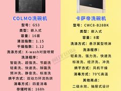 -闽龙广场