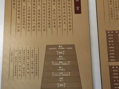 -皇城相府