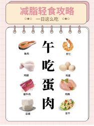 -Fundi张玉珊修身堂·indiba·BTL科技瘦身