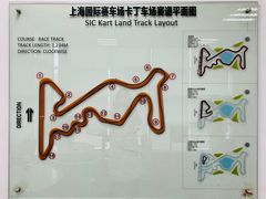 -上赛卡丁车世界
