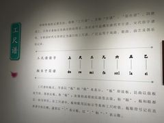 工尺谱介绍-中国昆曲博物馆