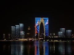 景点-金鸡湖景区