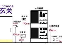 -至美焕新·全屋翻新