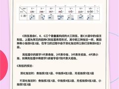 -TEMPO 音乐(五角场店)