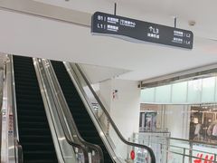 -鹏欣水游城