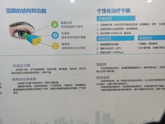 -美尔目眼科·近视手术·儿童近视(定慧店)