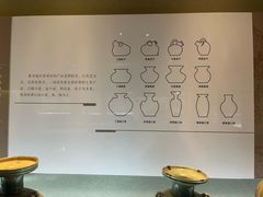 -衢州市博物馆