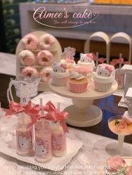 点击看大图 -Aimee'sCake婚礼甜品台·企业商务茶歇