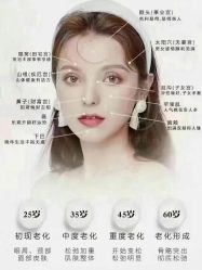 -中科妍美专业脱毛美肤连锁机构